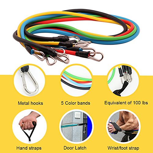 Top 10 Best Fitness Equipment Accessories Best of 2018 Reviews No