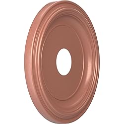 16"OD x 3 1/2"ID x 1 3/8"P Traditional Thermoformed