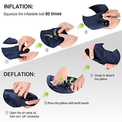 Travel Pillow, Cozzine Ultra Soft Washable Neck Inflatable Pillow for Travel on Airplane, Car, Train, Bus and Camping etc. (Free Eye Mask and Ear Plug Included)