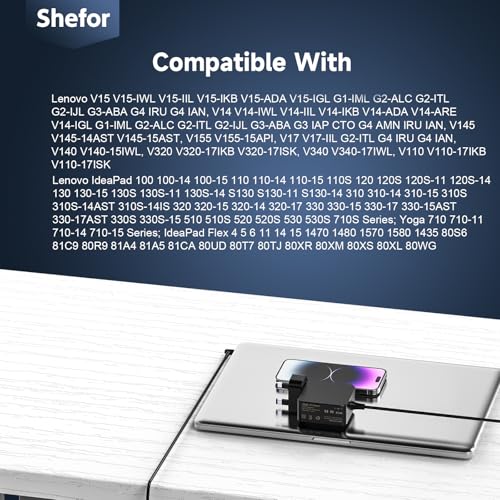 65W Laptop Charger Compatible With Lenovo V15 V14 V155 V145 IdeaPad Series | V15 V14 G1 G2 G3 V155 V145 V140 V320 V340 V17 IdeaPad 110 120 310 320 330S 510 520 B50-50 Yoga Chromebook N22 Flex 14 15