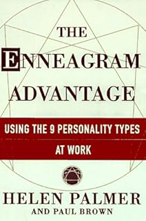 Покупки по категориям