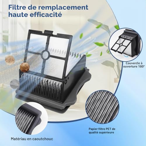 Accessories for Tineco Floor One S5/S5 Pro/S5 Pro 2/S5 Extreme Dual Spare Parts for Water and Dust Vacuum Cleaner Pack of 5 Accessories-2 Brush Rollers, 2 Replacement Filters