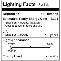 Bulbmaster 25 Watts T10 Tubular Clear Incandescent