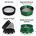 [Upgraded Version] Best Herb Grinder By Kozo Grinders. Large 4 Piece, 2.5