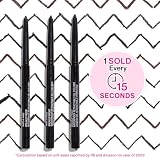 Wet n Wild Mega Last Breakup-Proof Retractable Eyeliner Black 16H Waterproof view 2