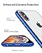 DTTO Case for iPhone Xs Max, [Lightening Series] Clear Stylish Flexible Case with Metal Luster Edge for Apple iPhone Xs Max 6.5 Inch (2018 Released)-Blue