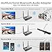 Visoud Long Range Bluetooth 5.0 Transmitter and Receiver aptX HD, aptX Low Latency & Dual Link Supported Wireless Audio Adapter Transmitter for TV Home Stereo PC by Optical RCA AUX 3.5mmthumb 1