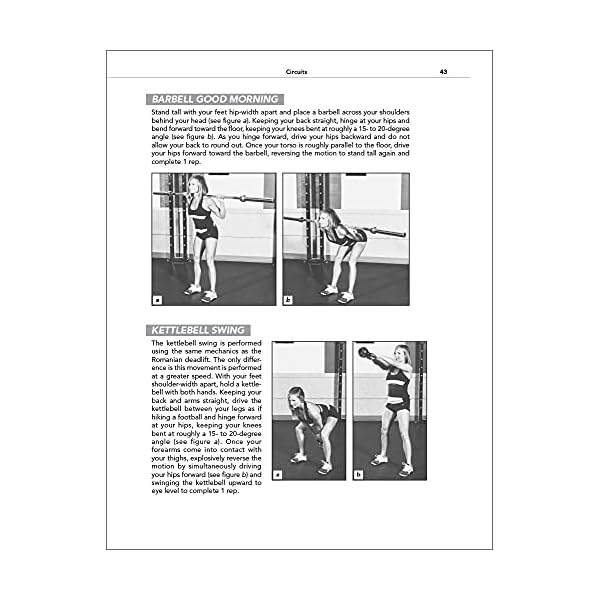 Strength Training for Fat Loss