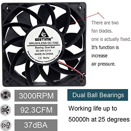 GDSTIME 24V DC Brushless Cooling Fan, 120mm Case Fan, Dual Ball Bearings 120mm x 120mm x 25mm Cooler - //coolthings.us