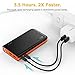 EasyAcc Portable Charger 13000mAh Power Bank 4.8A Dual USB Output External Battery Pack 2-Port Input Fast Recharge Phone Charger for Andriod, iPhone X 8 7, Galaxy S8 S7 Smartphones and More