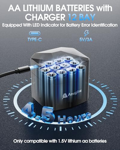 Anegine Rechargeable AA Batteries Lithium 12 Pack with Fast Charger,3600mWh 1.5V High Power AA Lithium ion Batteries,Constant Output Li-ion AA Batteries Cycle Times up to 2000+Cycle Times (Blue)