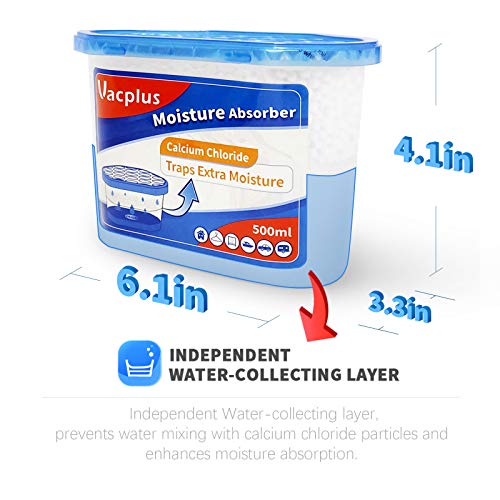 4 Moisture+Vacplus+Unscented+Moisture+Absorber+Dehumidifier