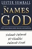 Names Of God