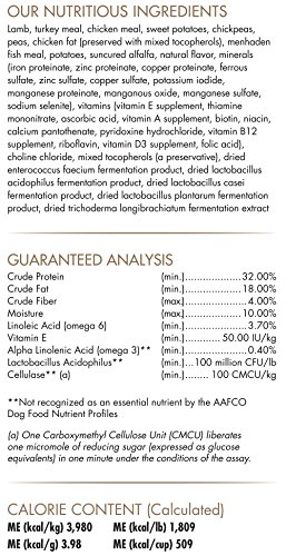 CANIDAE Grain Free PURE Elements Dog Dry Formula with Fresh Lamb, 4 lbs