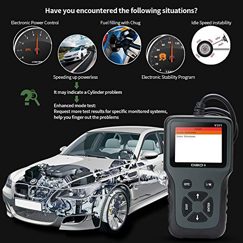 MANLI OBD2 Scanner,Professional Enhanced OBDII Diagnostic Code Reader Color Display with 2.8" Car Diagnostic Scan Tool Vehicle Check Engine Light Analyzer