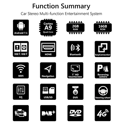 Android Car Stereo,Eonon Android Head Unit Double Din Car Stereo 7 Inch Applicable to Ford F150 2005,2006,2007 and 2008 in Dash Touch Screen Head Unit Support Bluetooth WiFi â€“GA8173