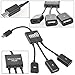 EEEKit 4 in 1 Stater Kit for NeuTab N10 Plus/NeuTab K1 10.1 Inch/Dragon Touch X10,X80/Rotor 10.1 inch/Kocaso MX836, 2.4G Wireless Mouse,OTG Host Cable, Mini HDMI Cable