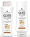 GLISS Hair Repair Ultra Moisture Set with Shampoo and Conditioner for Dry, Stressed Hair, Set of 2