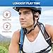 Bluetooth Headphones - Best Sport Earbuds 2018 (Black)