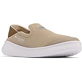 Columbia Mens Boatside Vent PFG