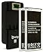 Two (2pk) Bastex Replacement Battery for Samsung Galaxy Mega 2 G7508, G750F+Plus One (1) Bastex External Dock LCD Battery Charger