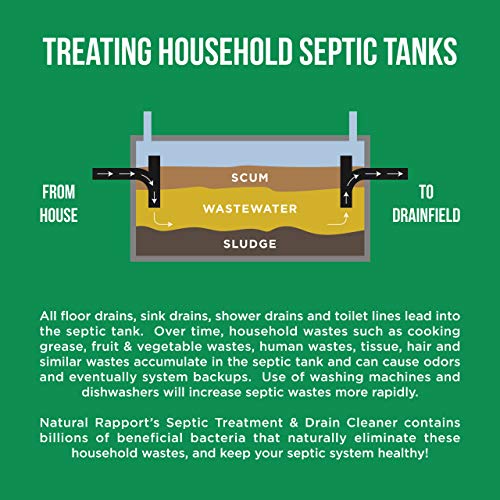 Natural Rapport Septic Treatment and Drain Cleaner - The Only Septic Treatment & Drain Cleaner You Need - Drain and Septic Tank Cleaner Treatment Professional Strength Drain Cleaner for Home and RV
