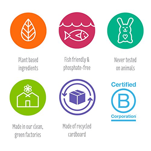 Ecover Zero Dishwasher Soap Powder, 48 Ounce (Pack 8) Pricepulse