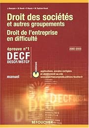 Droit des sociétés et autres groupements droit de l'entreprise en difficulté