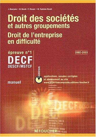 Droit des sociétés et autres groupements droit de l'entreprise en difficulté