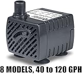 PonicsPump PP040HM: Submersible Pump, 40 GPH with a Six White Light LED Fixture, 120 Volts AC, 5 Foot Cord. Quality Replacement for Homedics PP-PT808L1. Comes with 1 year limited warranty.