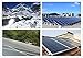 ECO-WORTHY Solar Panel Kit Off Grid RV Solar Kit with 100W Poly Solar Panel and 20A Charge Controller and Cables and Bracket