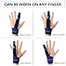 Finger Extension Splint for Trigger Finger, Mallet Finger, Finger Knuckle Immobilization, Finger Fractures, Wounds, Post-Operative Care and Pain Relief- Malleable Metallic Hand Splint Finger Support