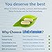 Life Extension, Brite Eyes III-EA 5 ML Tube