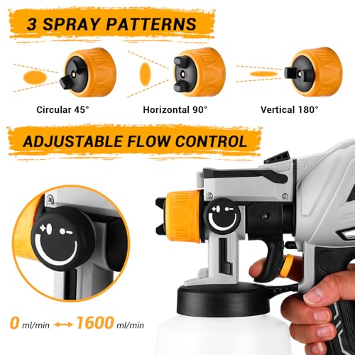 Paint Sprayer for Walls and Ceilings 1000W: 1200ml DEKOPRO HVLP Fence Spray Paint Gun with High Capacity Container,Easy to Clean,for House Painting,Furniture,Cabinets, Walls, Door, Garden Chairs etc