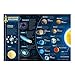 CARDDIA | Astronomical Objects STEM Educational Flashcards (Including Solar System Planets, Minor Planets, Satellites, Galaxies, Clusters, Nebulae...)