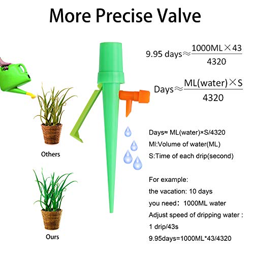 Plant Watering Devices - 12 Pack, Plant Self Watering Spikes, Candywe Plant Waterer with Anti-tilt Bracket & Valve Control Switch,Slow Release Drip Irrigation Watering System for Outdoor Indoor Plants