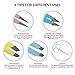Tweezers Professional Stainless Steel 4-Piece Precision Tweezer Set for Men & Women - Great for Facial Hair Removal, Eyebrow Shaping, Plucking, Splinters & Ingrown with Facial Hair Scissor (4 Colors)