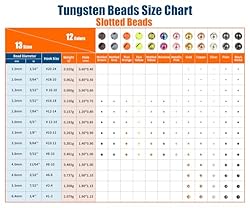 MUUNN 150pcs Tungsten Slotted Beads for Fly