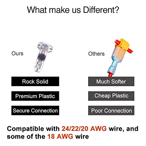 2 Pin T Connector for 22/20/18 AWG Wiring,Max DC/AC 300V 10A,IDC Self Stripping,T Tap Wire Splicer to Connect Branches to Main Wire,Car,LED Lighting,Video/Audio,and More,Clear Cover,10 PCS - Thumbnail 5