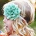 Elesa Miracle Infant Baby Girl Nylon Headbands and Bows Gift Box Set for Newborn Infant Toddler Kids