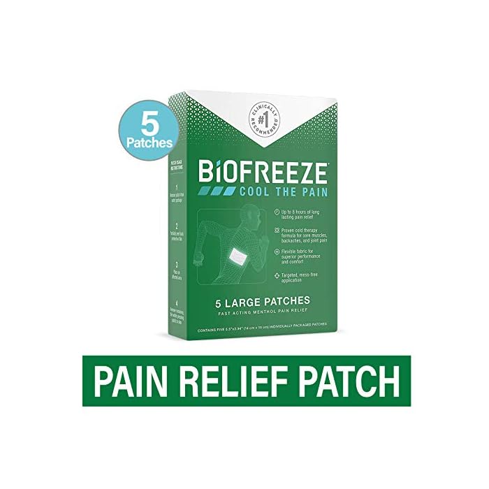 Biofreeze Pain Relief Patch
