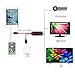lightning to HDMI cable(6.6Feet),Anbear Lightning Digital AV Adapter 1080P With Charging Cable for iPhone, iPad and iPod Models