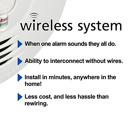 2 Kidde+RF+SM+DC+Wireless+Interconnect+Battery+Operated