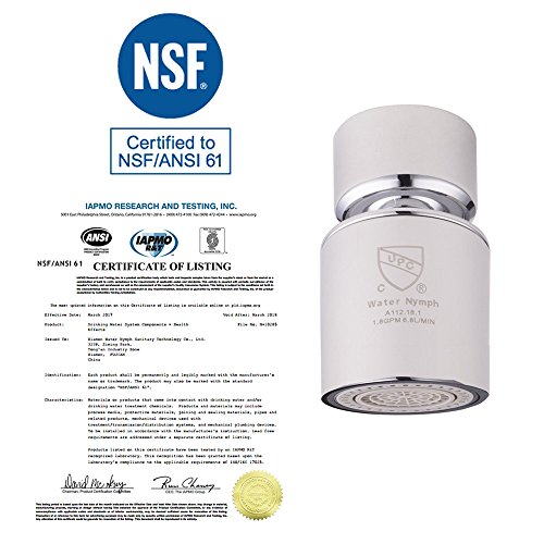 1 Waternymph+Certified+Dual+function+360+Degree+Replacement