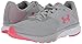Under Armour Women's Charged Rebel
