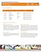 Valutek Sticky Mat for Cleanrooms, Adhesive Tacky Mat, Capture Dirt and Dust, Ideal for Hospital Labs Fabs Warehouse (4 Pads of 30 Sheets) (24
