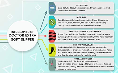 soft slippers for leg pain