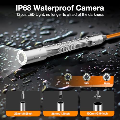 ESANHAO Sewer Camera, 4.3" Sewer Inspection Camera with Light, Drain Pipe Cameras with 5MM Cable & Meter Marker, 23MM Plumbing Industrial Endoscope with 8500mAh Battery, 32GB Card (20M)