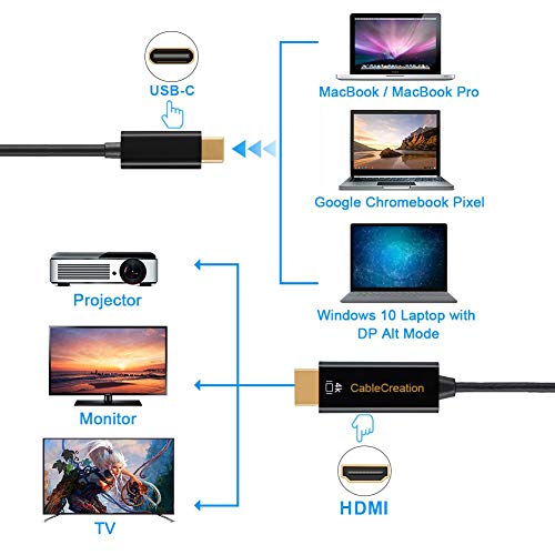2 CableCreation+Thunderbolt+Compatible+MacBook+Chromebook