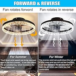 BESKETIE 20" Bladeless Ceiling Fans with